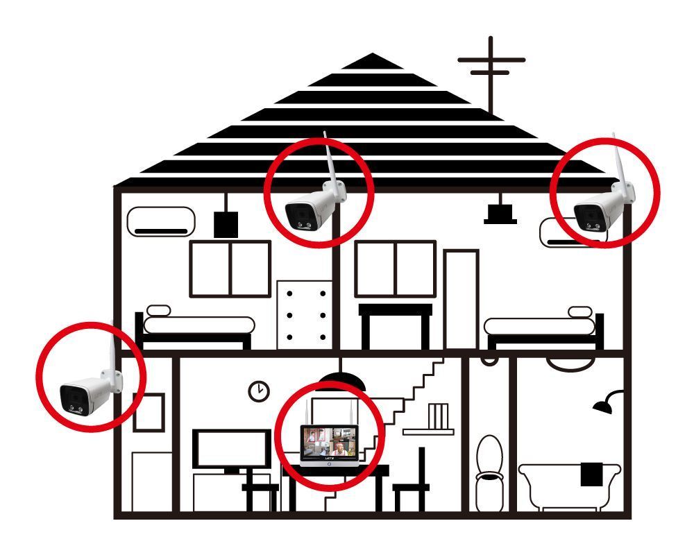 ワイヤレスで簡単設置