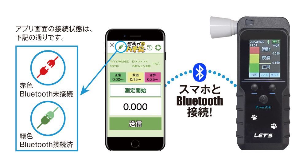 スマホと簡単接続