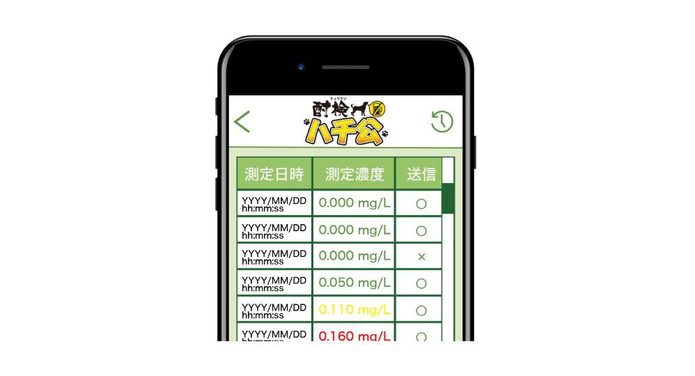 スマホからでも履歴を確認