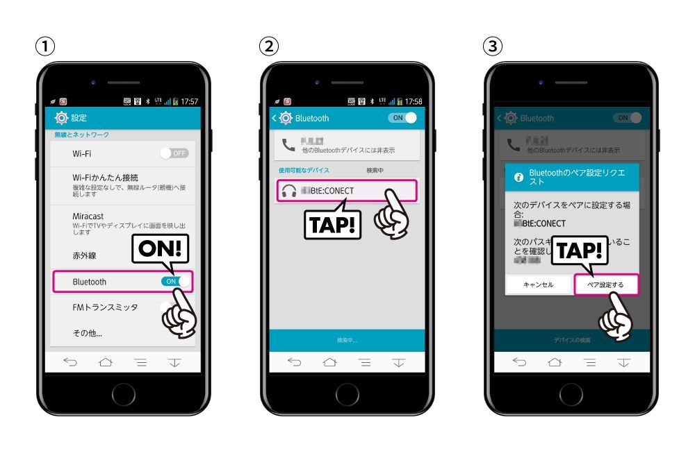 １台の受信機 ４台の送信機