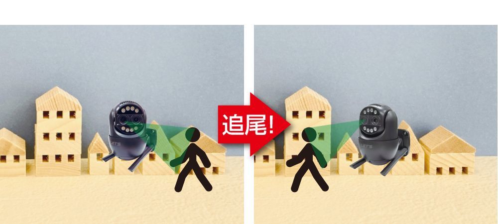 １台の受信機 ４台の送信機