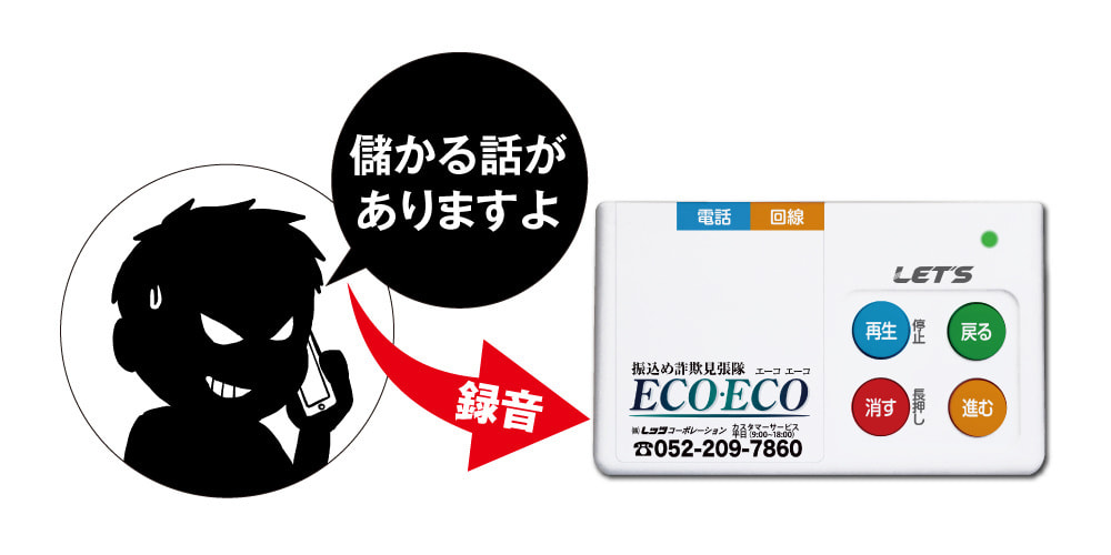 会話内容をしっかり録音